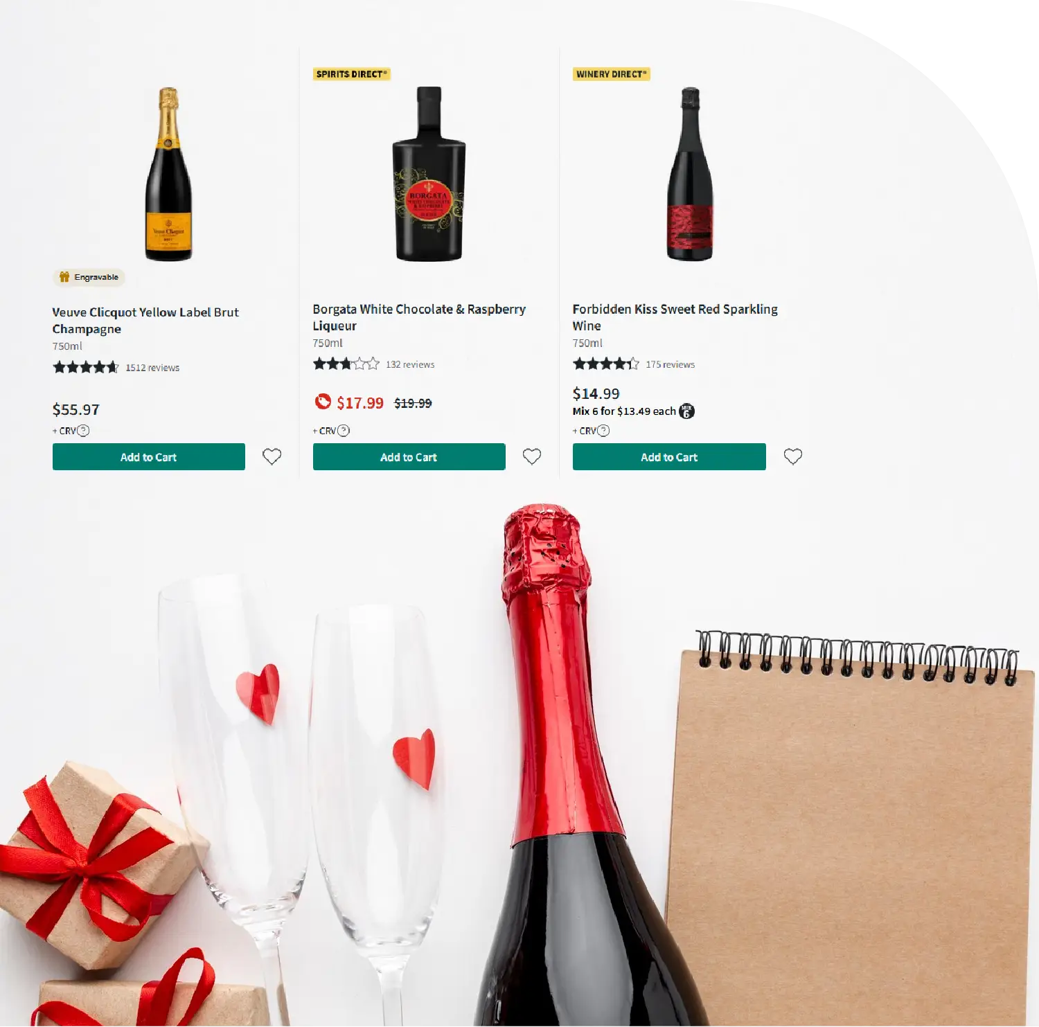 Valentine’s Day Liquor Demand 2026